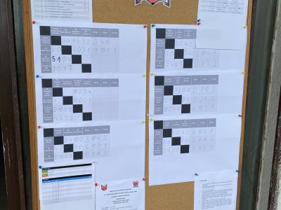 Fotbalový turnaj o pohár starosty 2023